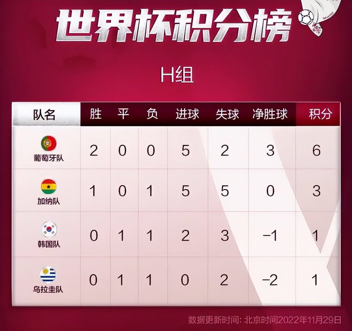 乌拉圭内讧,乌拉圭无弱锋努涅斯卡瓦尼