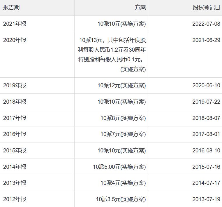 保险行业龙头公司排名,中国保险行业龙头企业排名