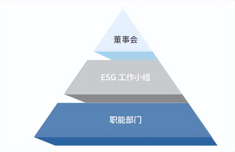 中国不动产最新消息,中国不动产所有权的发展演变