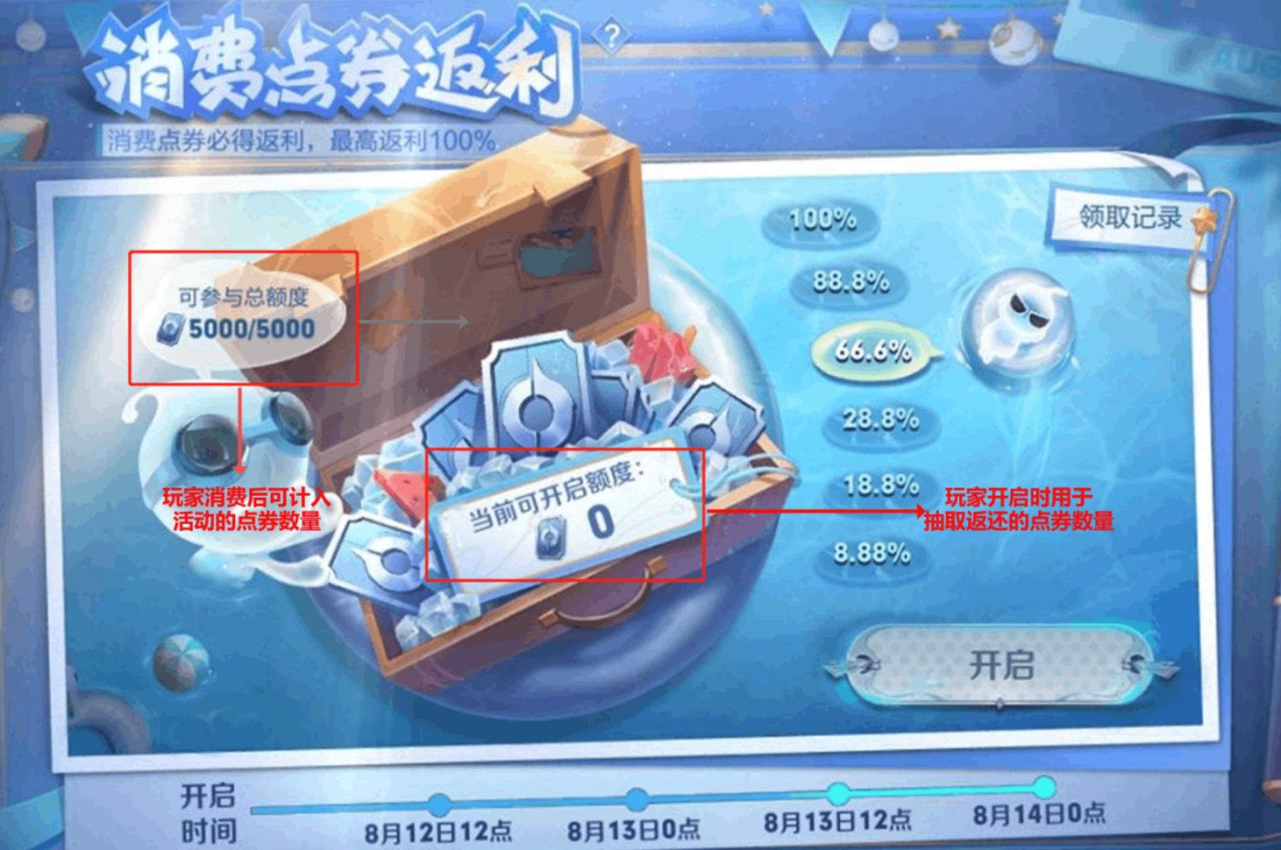 王者新出的福利活动传说皮肤限免,王者12月份限时体验19款限定皮肤