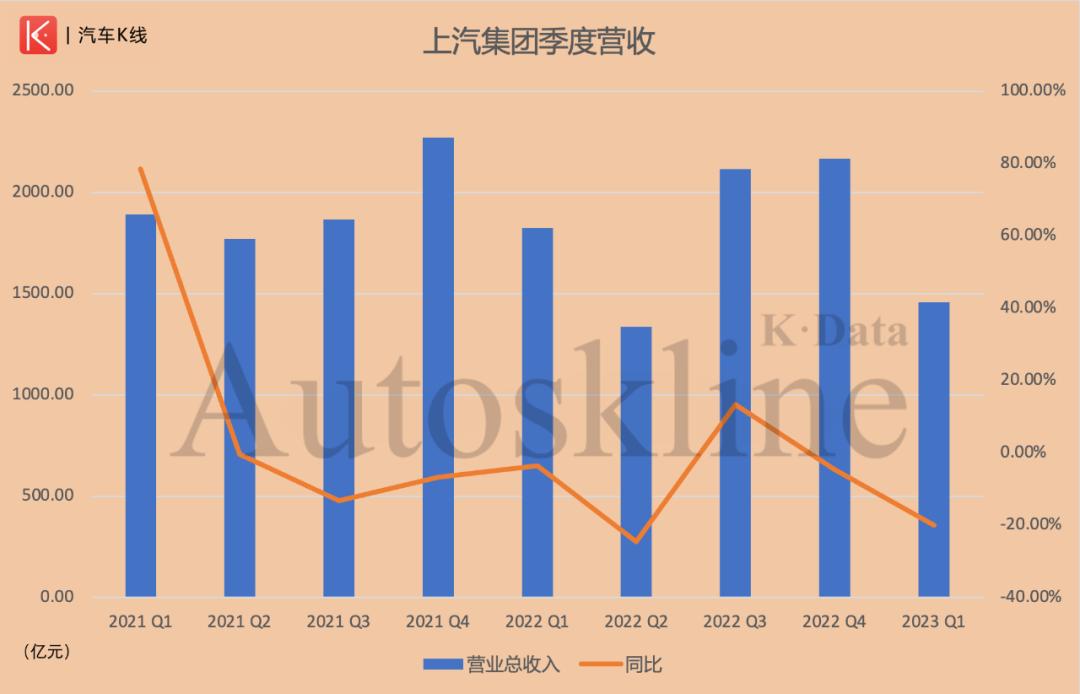 kpop财报,TDK财报