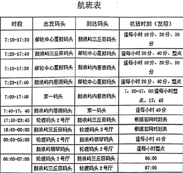 一定要和喜欢的人再去一次鼓浪屿 (这个夏天总要去趟鼓浪屿吧)