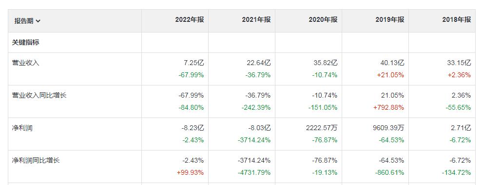 太安堂中药,最稀缺的中药龙头太安堂