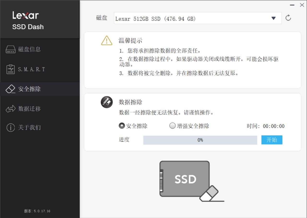 雷克沙620m.2固态硬盘靠谱吗,雷克沙推出sl660移动固态硬盘评测