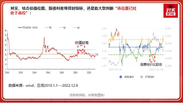 基金投资回报,基金投资首选稳定回报