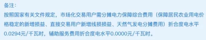 2022年商业电价调整通知,全国最新电价调整明细表