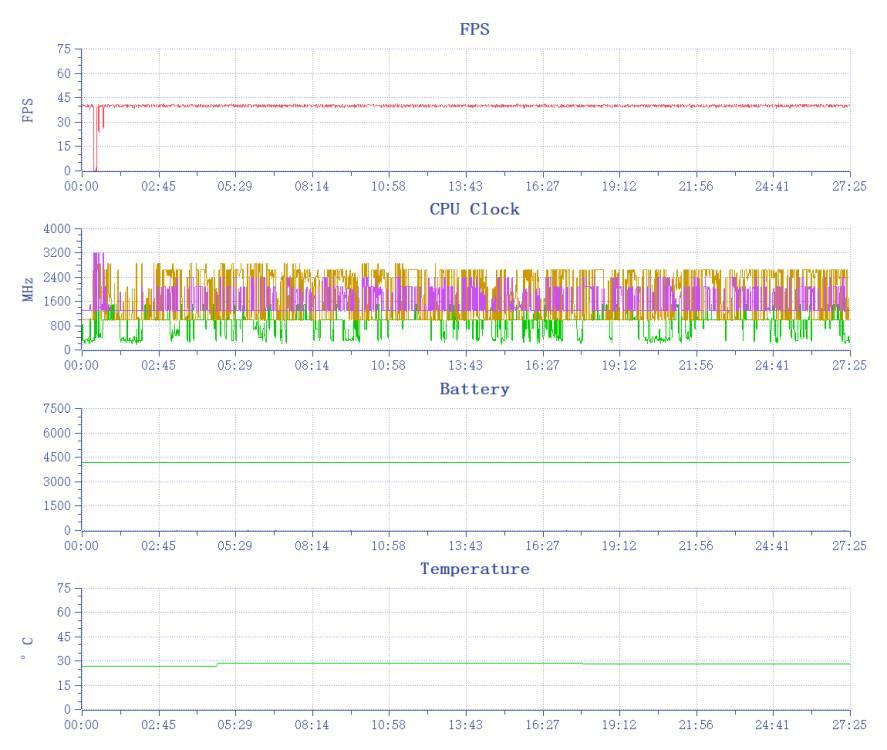 iqoopad视频体验,iqoopad