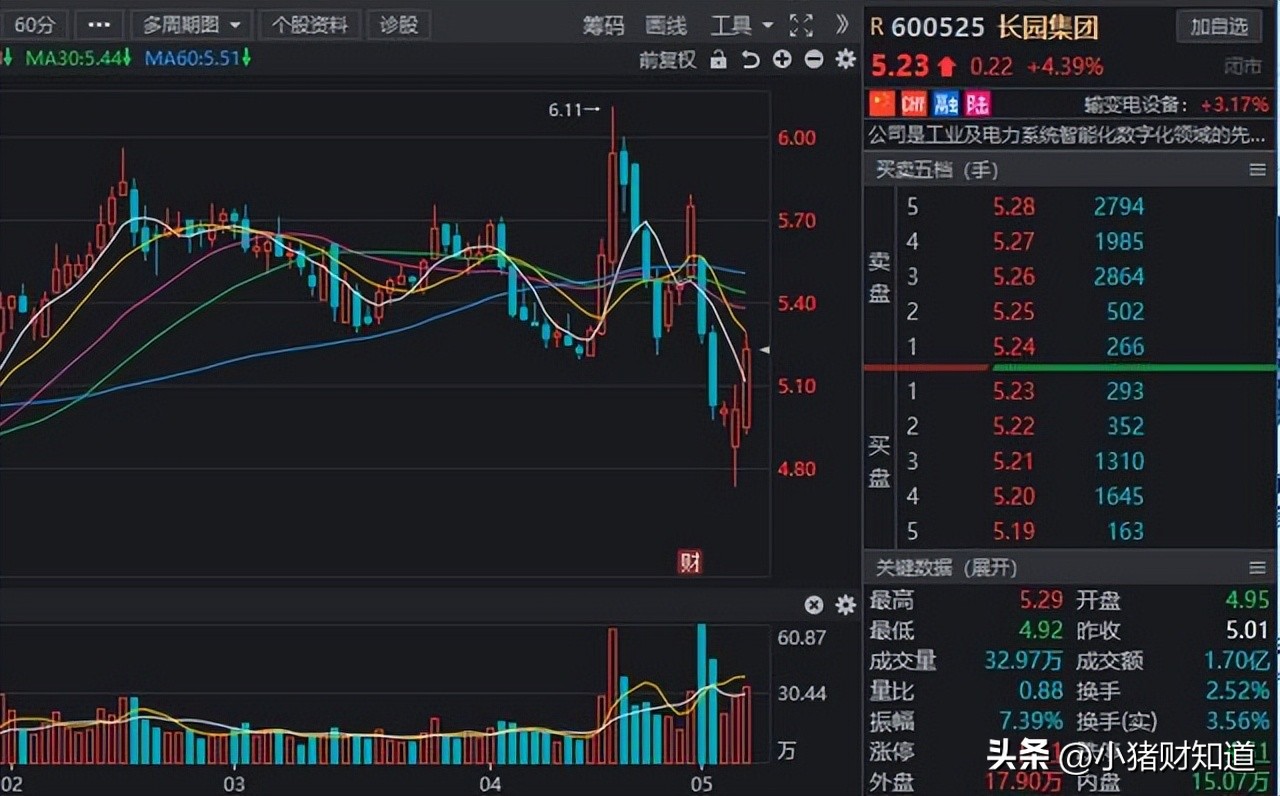 中国股市被低估的5家充电桩龙头,政策利好累积效应集中释放a股