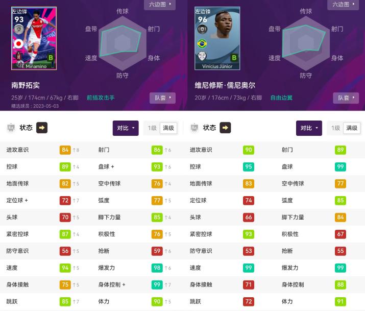 实况足球值得入手的高光,实况足球俱乐部精选兑换