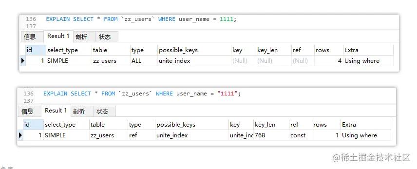 mysql建立数据表格规则,mysql建立索引的语句