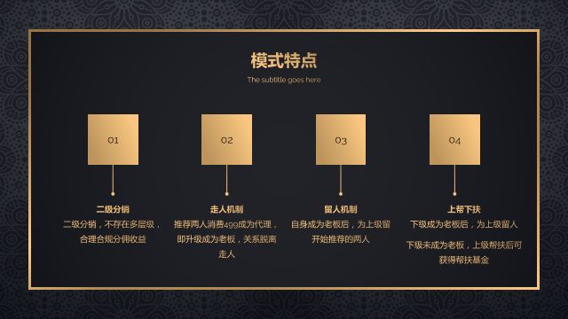 茶行业经营的八种商业模式,茶产业运营管理方案