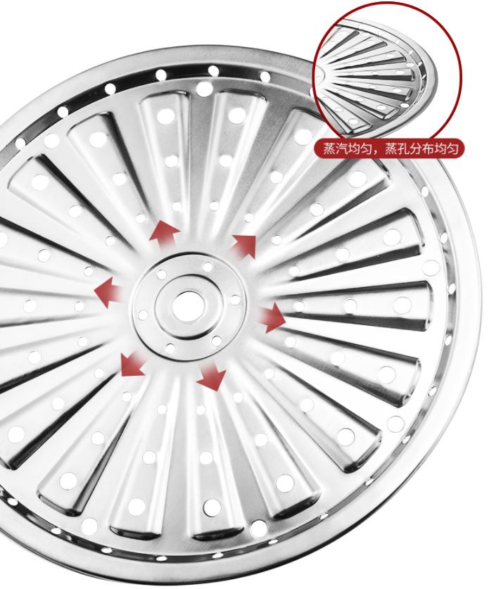 别买这三种锅,不要乱买厨房用品