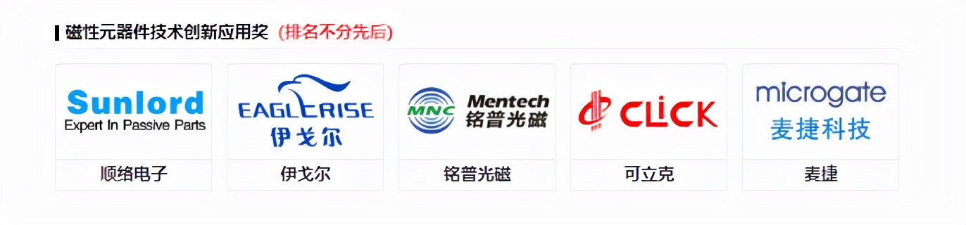 科彼特杯行业评选首批入围企业公示