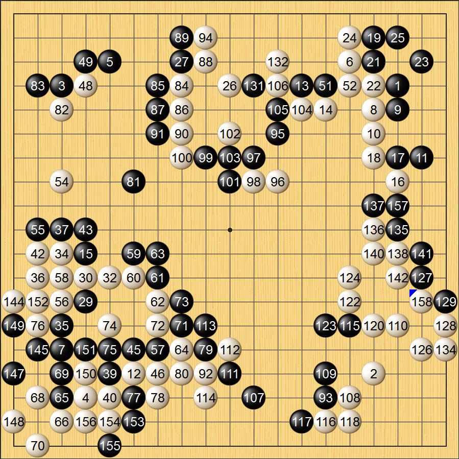 野狐人气争霸赛决赛讲解,野狐人气争霸赛谁淘汰了申真谞