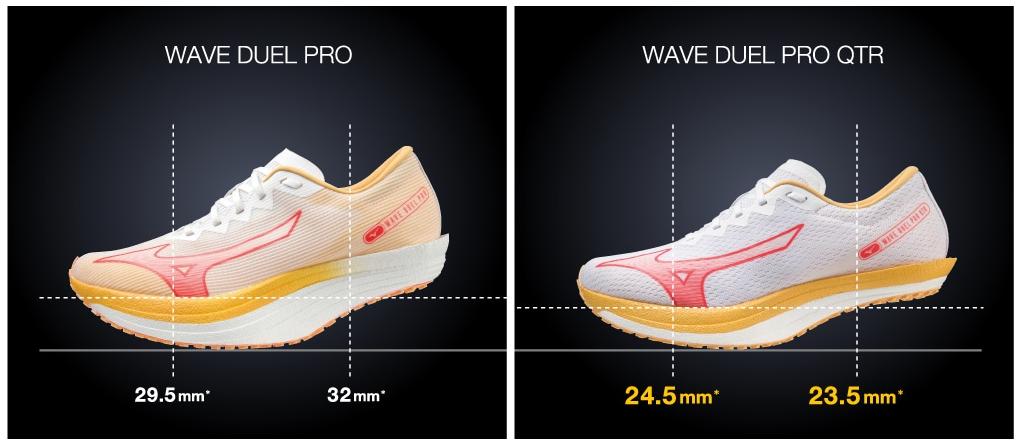 美津浓跑鞋22,美津浓跑鞋产品矩阵