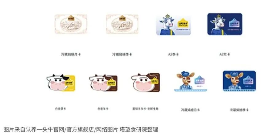 解读100个食品品牌丨红海缝隙杀出的乳品独角兽“认养一头牛”!