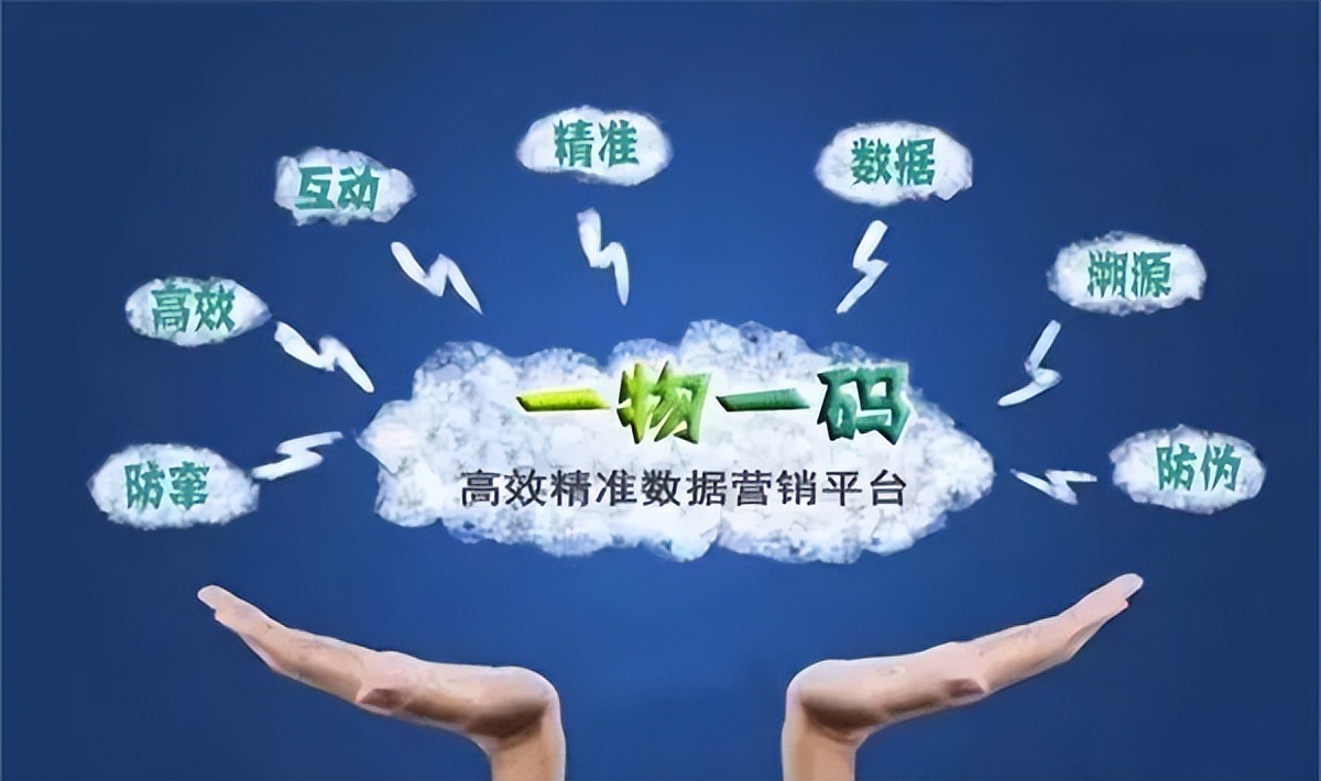 一物一码防伪实际应用怎么用,一物一码防伪怎么解决