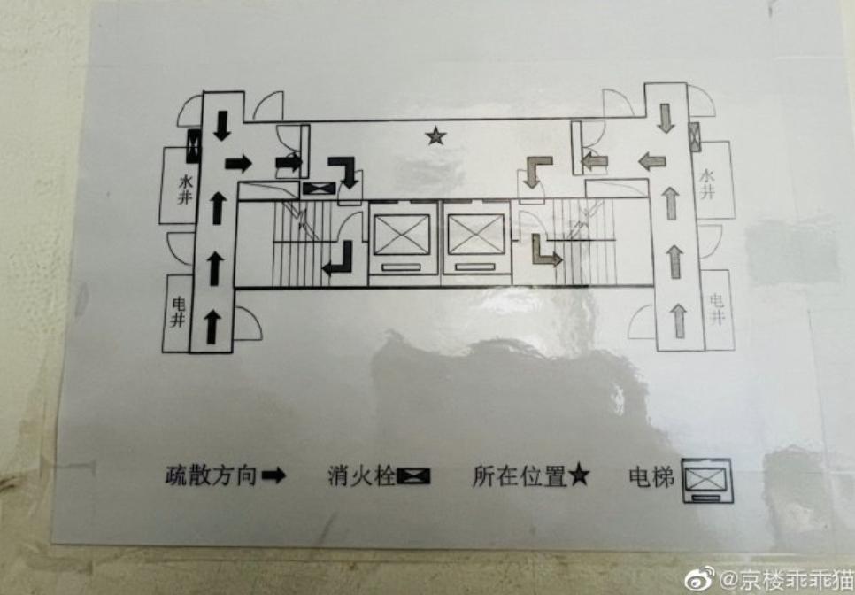 哪些城市能跑赢大盘,北京丰台跑赢大盘导图