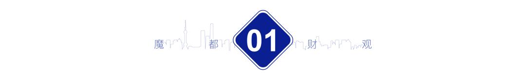 上海浦东张江建中路126弄房价,上海浦东张江新苑房价