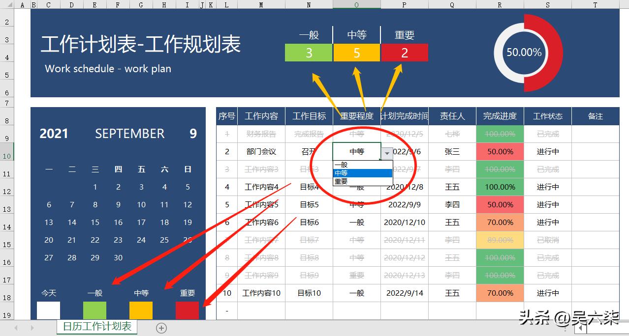 工作计划怎么写excel,工作计划表制作excel有项目名称