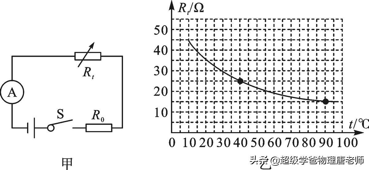 （中考物理专题复习）电学专题