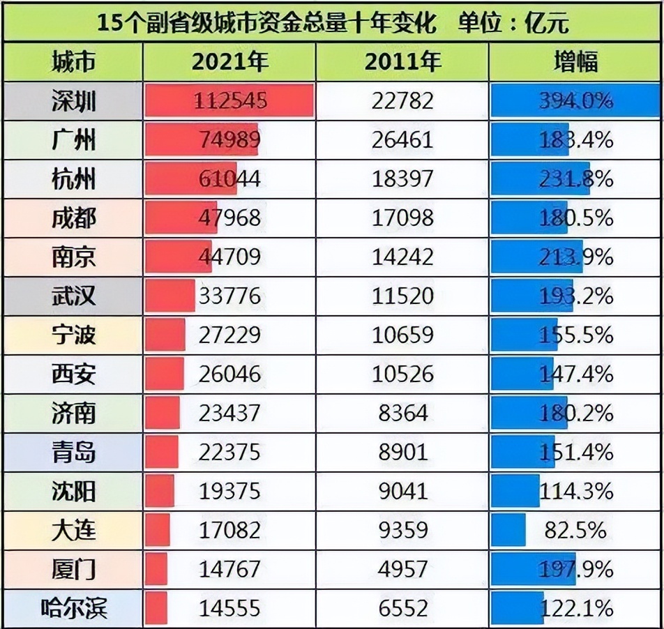 为什么是广州人很自豪,为什么广州是贸易中心