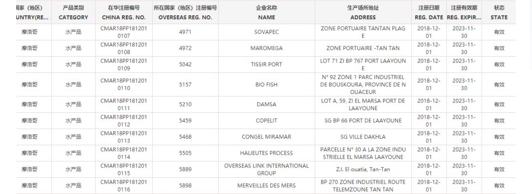世界杯中国32强,世界杯32强国家