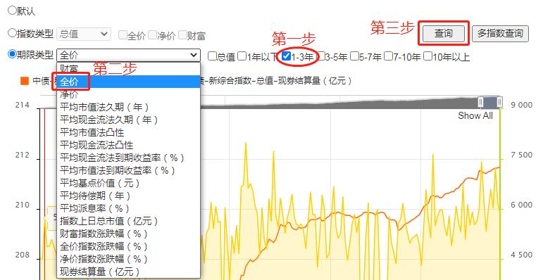 工商银行债券靠谱吗,工商银行债券型基金有哪些