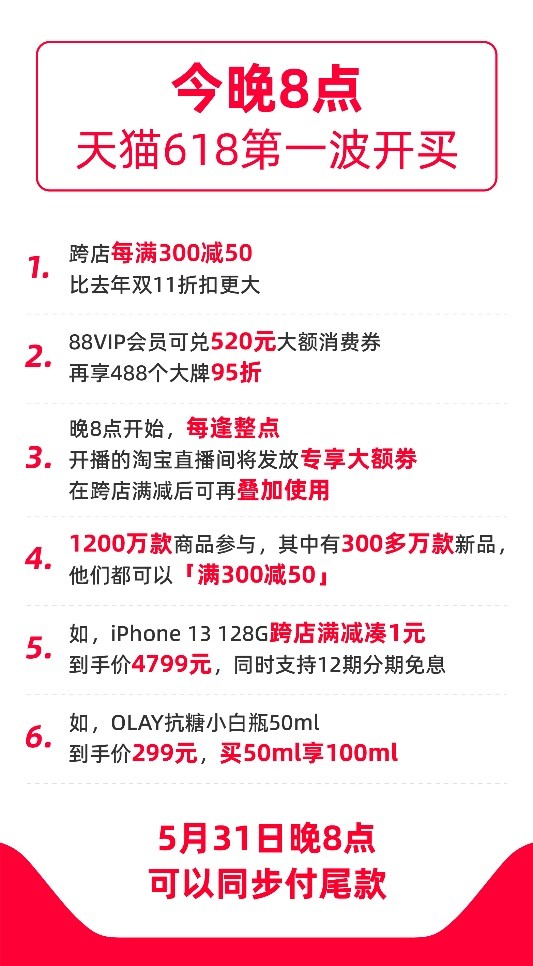天猫618详细玩法,天猫618下单快吗