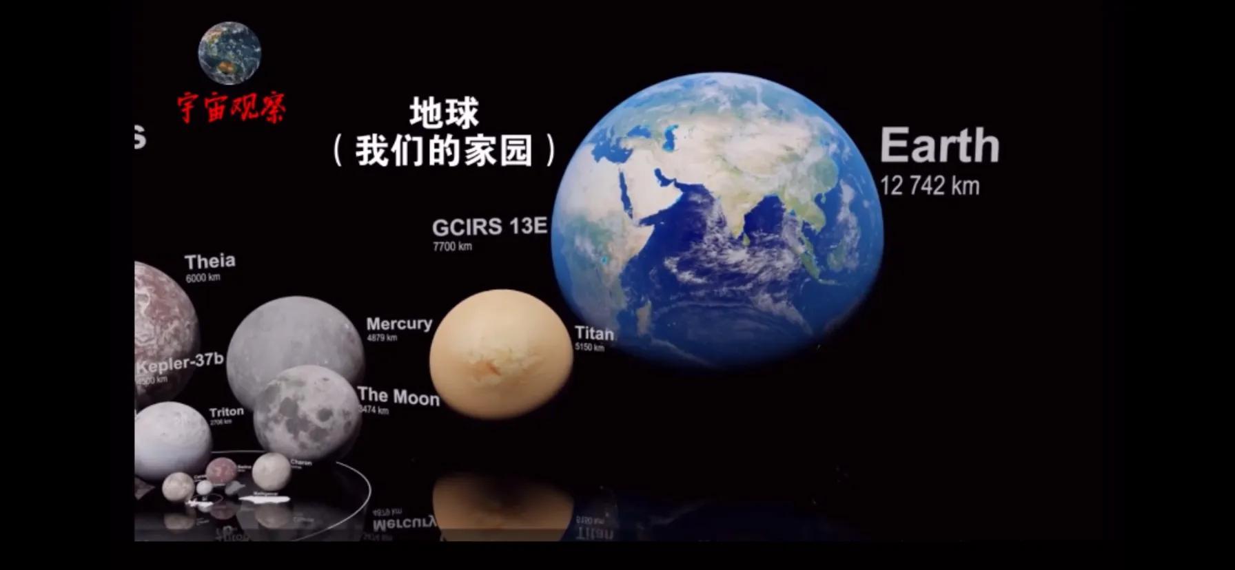 宇宙中一光年需要多长时间,宇宙中1光年等于地球的多少年