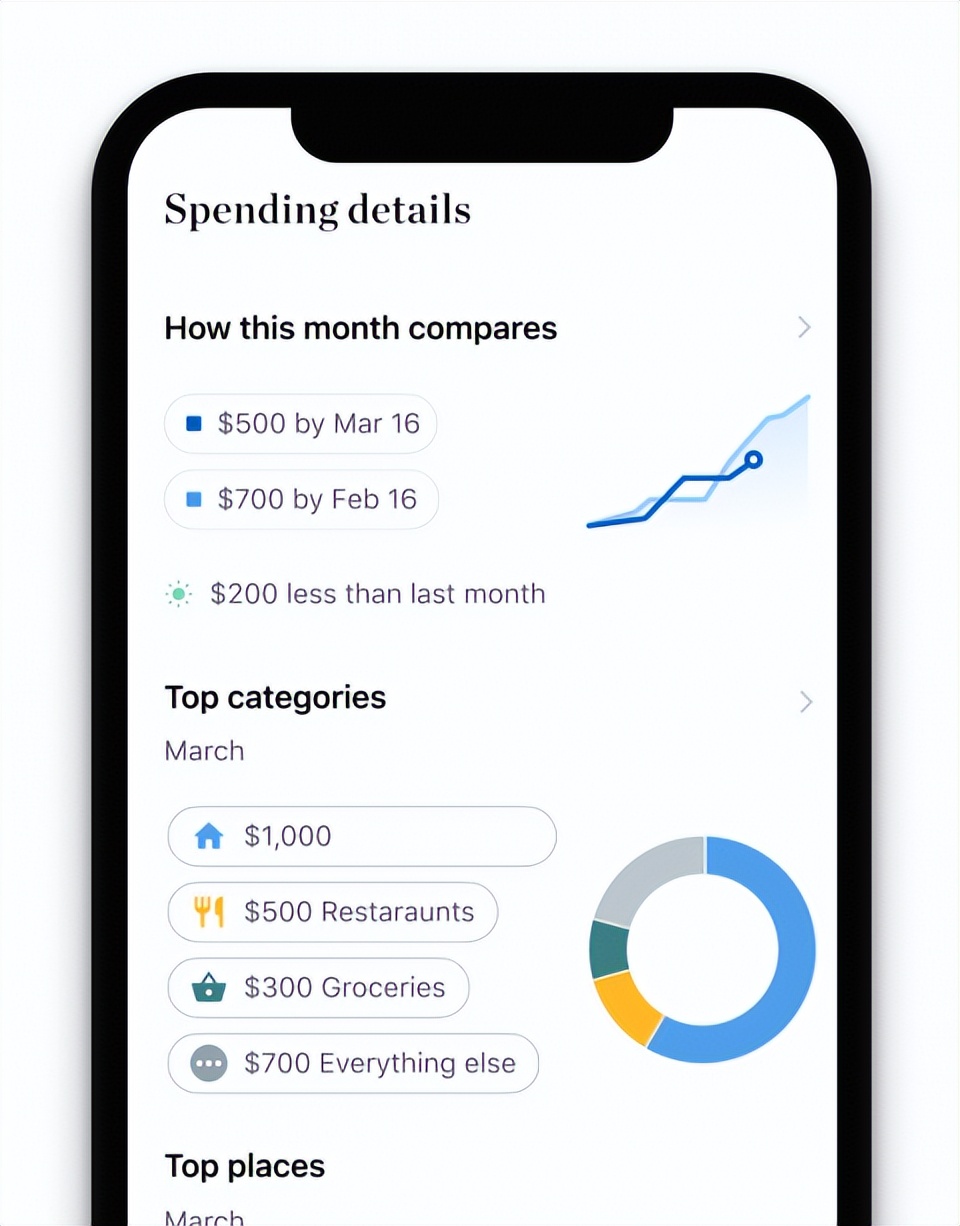 在upwork上怎么赚钱,怎么通过给人评论挣钱
