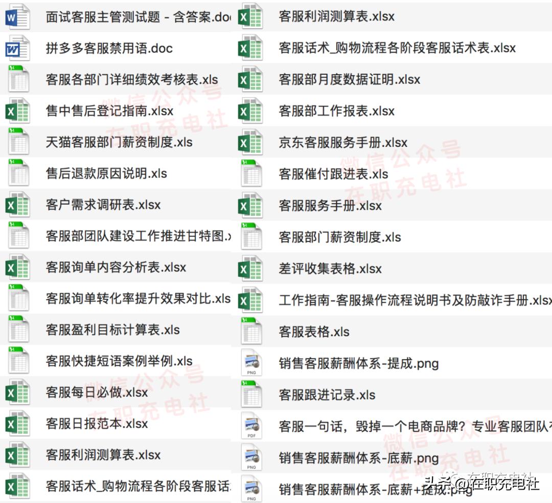 电商运营打造爆款,电商爆款表格关键词