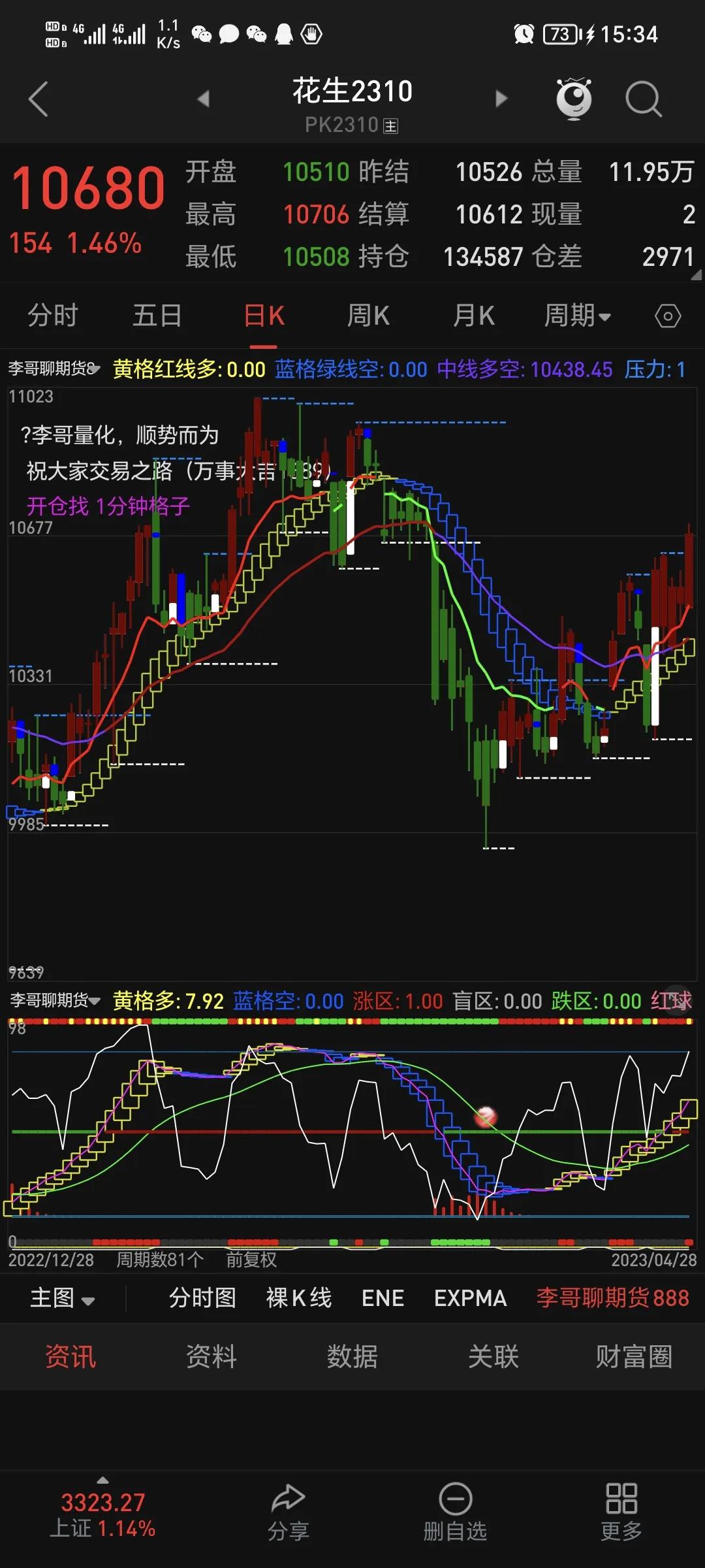 什么样性格的人适合做股票,什么性格适合期货交易