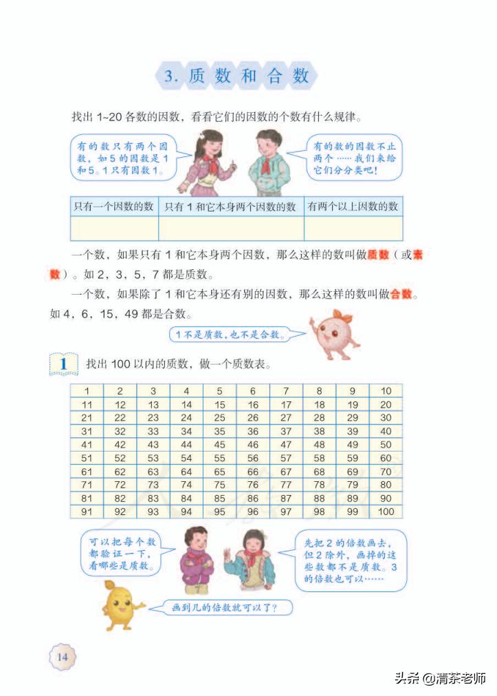 2022五年级数学下册电子版pdf,人教版五年级数学下册家长必看