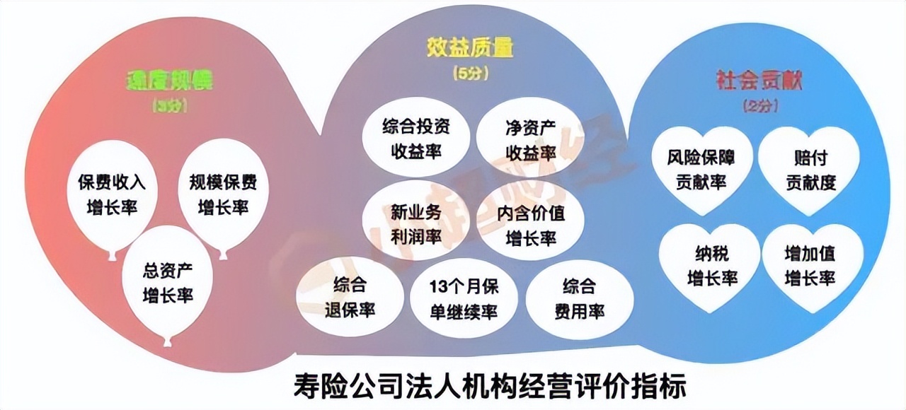 国联人寿最新情况,宜兴市国联人寿保险公司