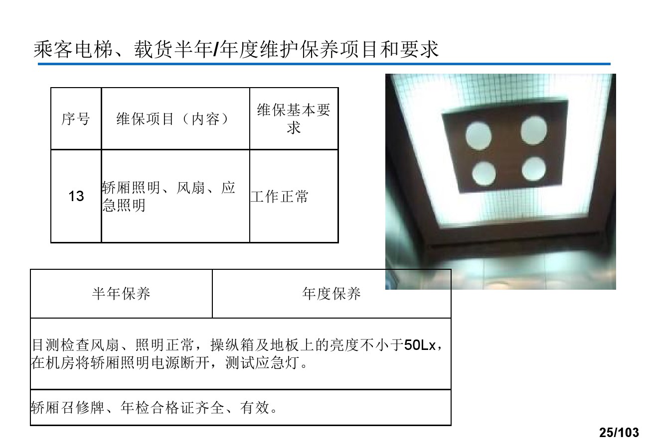 奥的斯电梯安装培训资料,奥的斯电梯保养流程视频