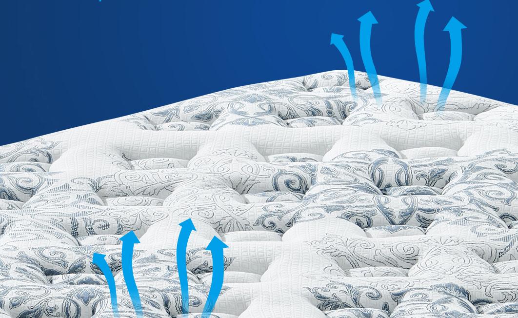 乳胶床垫和椰棕床垫哪个对腰椎好,腰椎间盘突出睡硬床还是乳胶床垫