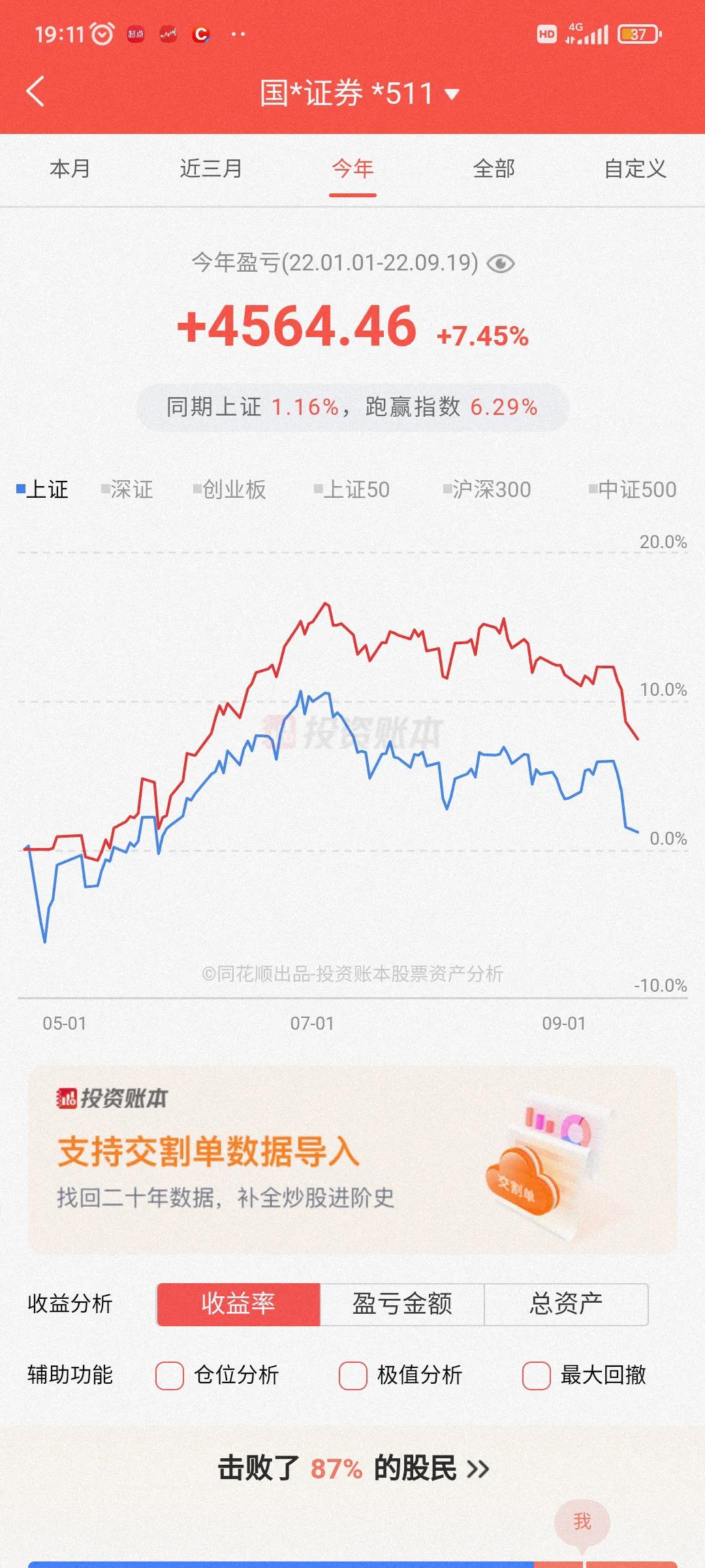 2022年9月19号-814.8元
