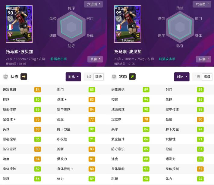 实况足球各位置毕业球员基础高光,实况足球欧洲后场之星精选加点