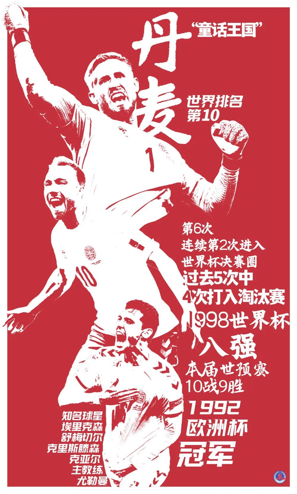 2022世界杯32强人物海报,2022世界杯宣传海报