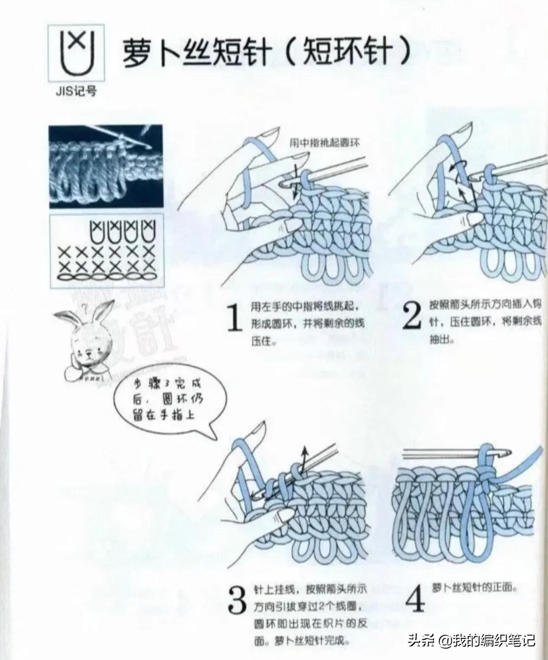 钩针编织基础教程新手入门,钩针编织零基础入门新手图解教程