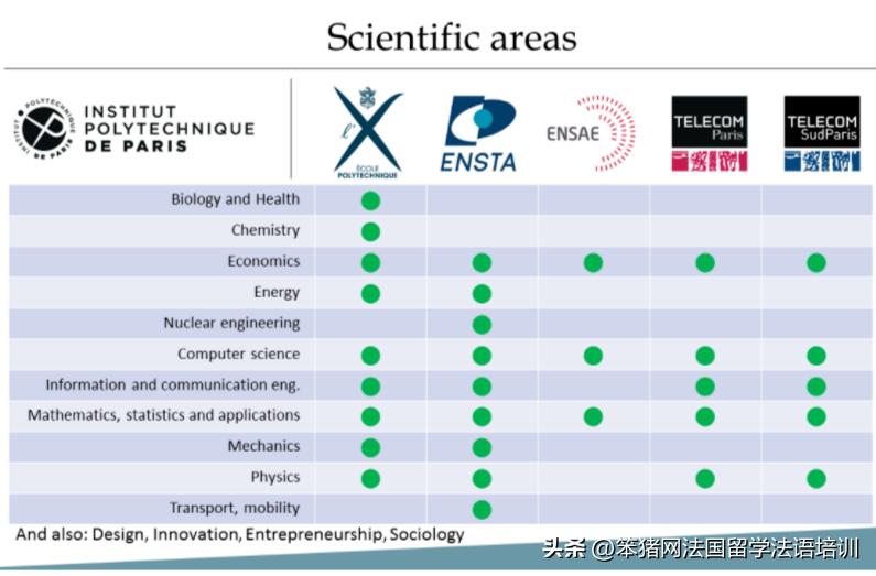 qs发布2024年的世界大学排名,法国qs世界大学排名2023完整名单