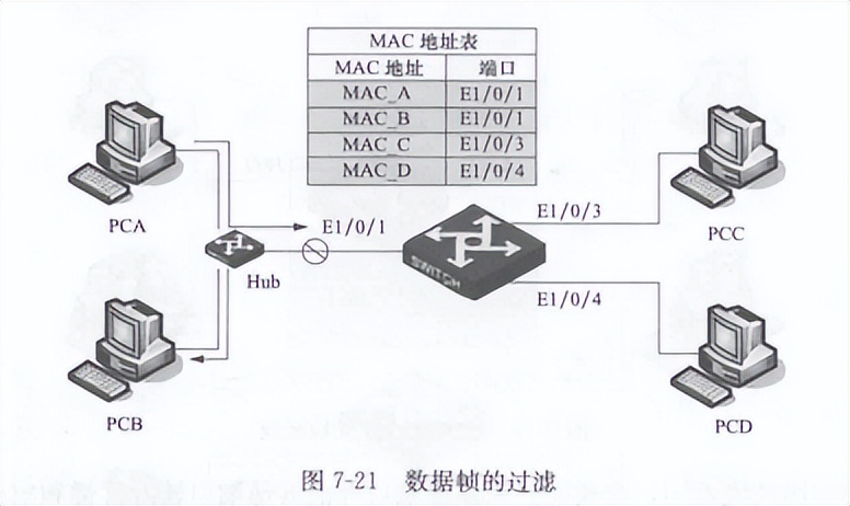 光伏电站网络通信,光伏电站储能设备