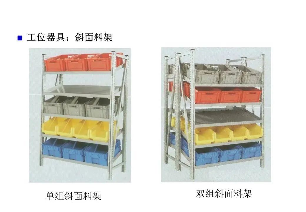 精益物流案例报告ppt,精益物流改善案例