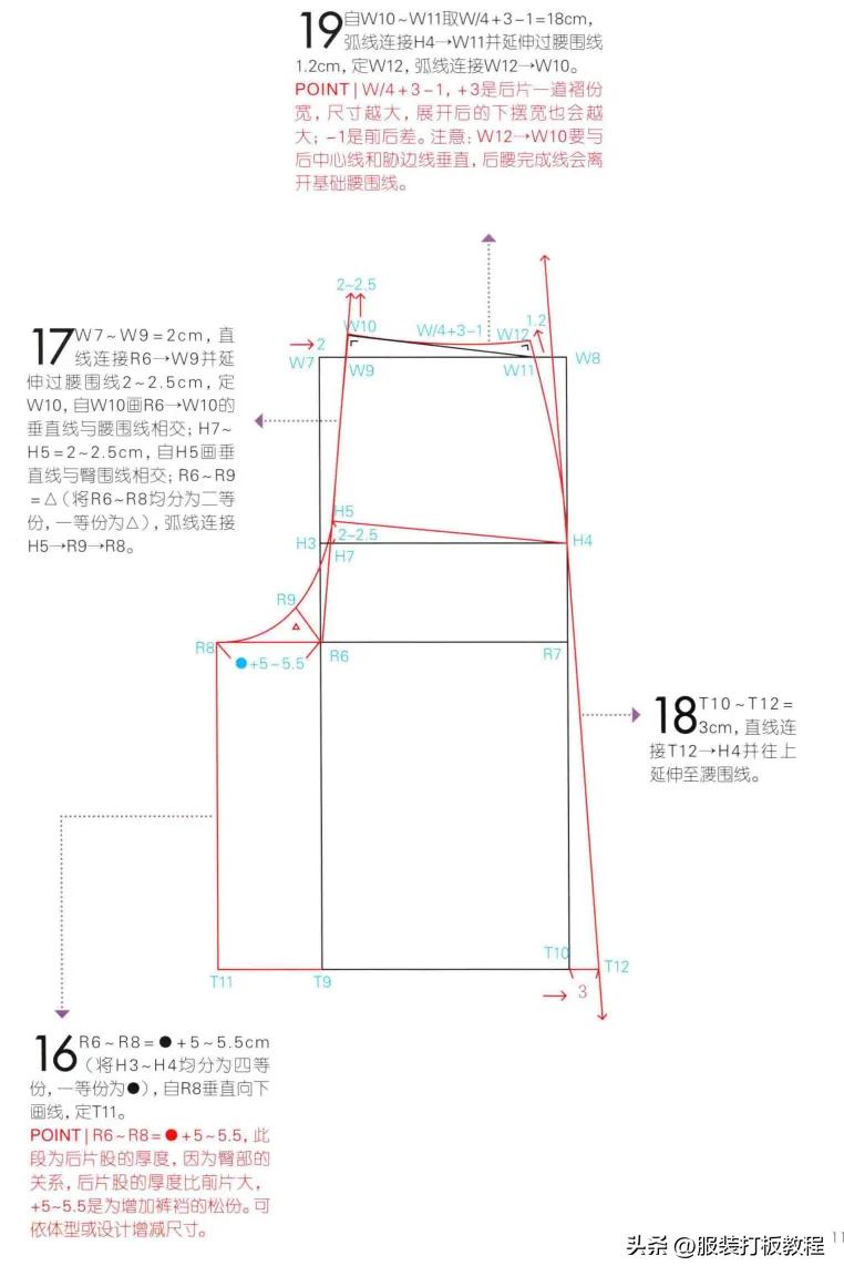 23款女装半身裙子制版教程附纸样图才智服装