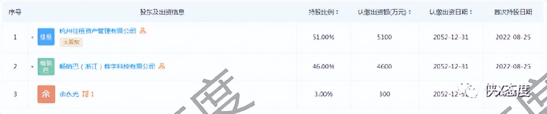 山海优选投资7万多长时间回本,山海优选盈利模式