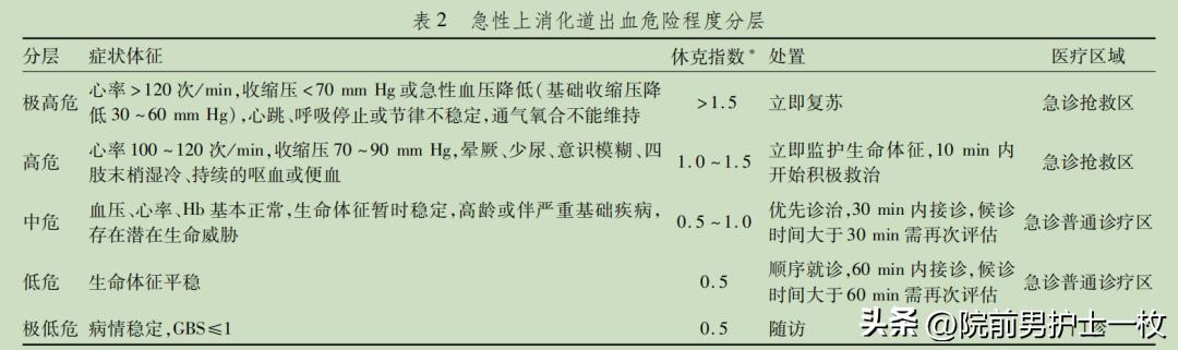 非甾体类消炎止痛药新冠,新冠非甾体类抗炎药