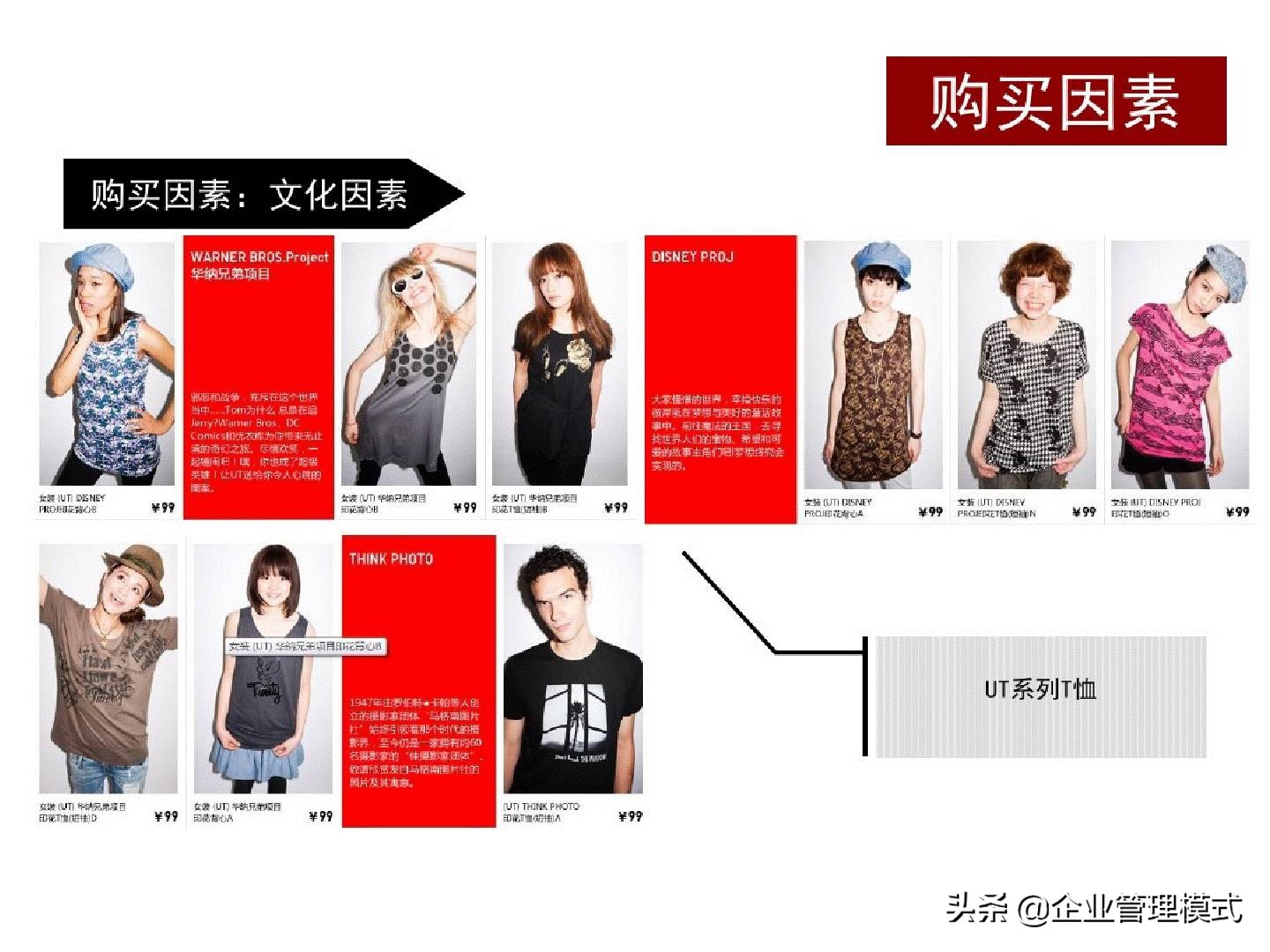 优衣库网络营销渠道策略,优衣库三年内数字营销案例