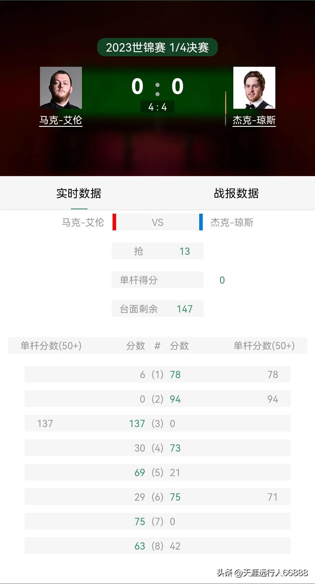 斯诺克锦标赛,斯诺克世锦赛