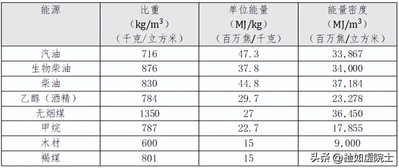 石油地质学有哪些参考文献,石油地质学研究方向有哪些